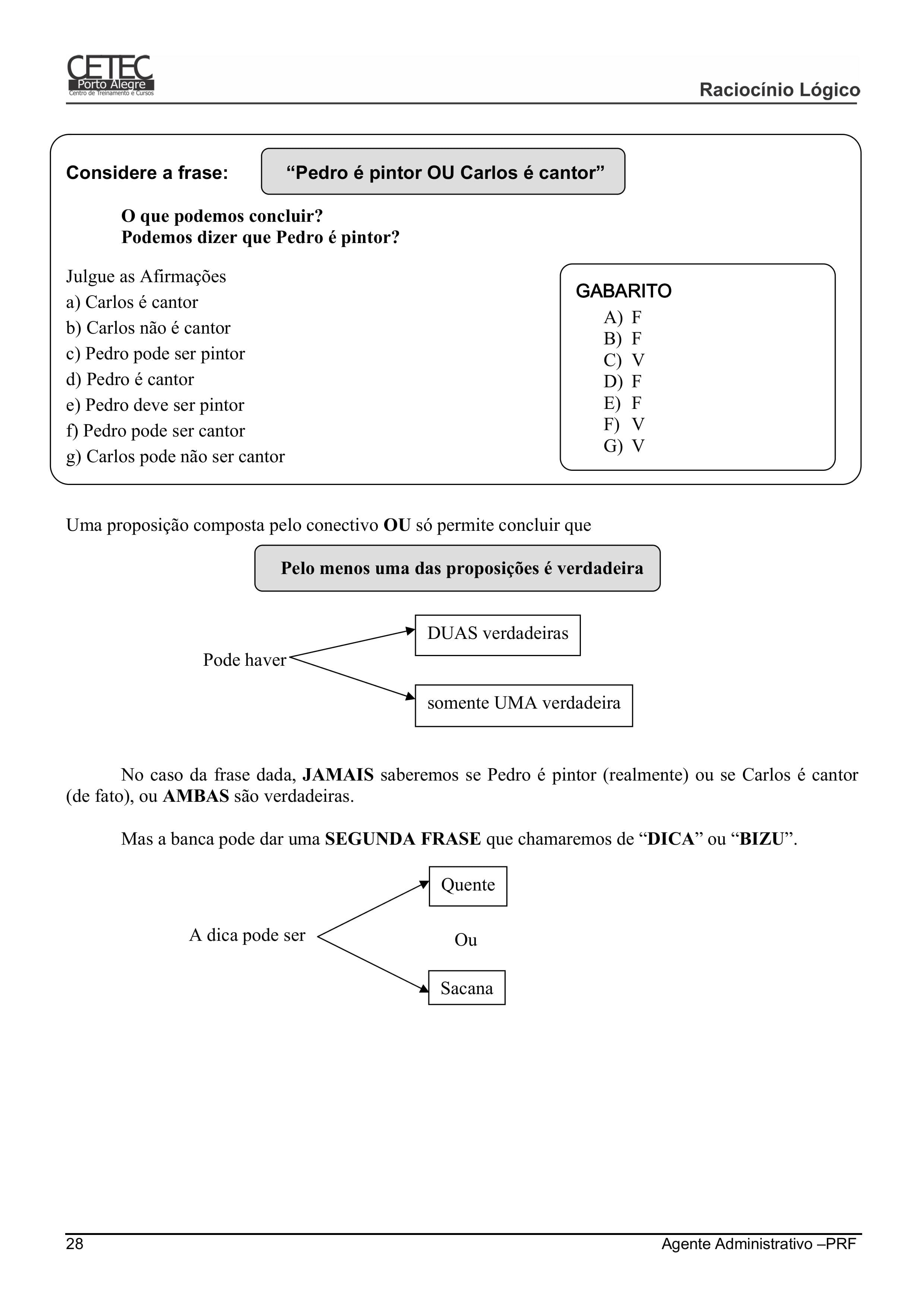 Amostra apostila página 2