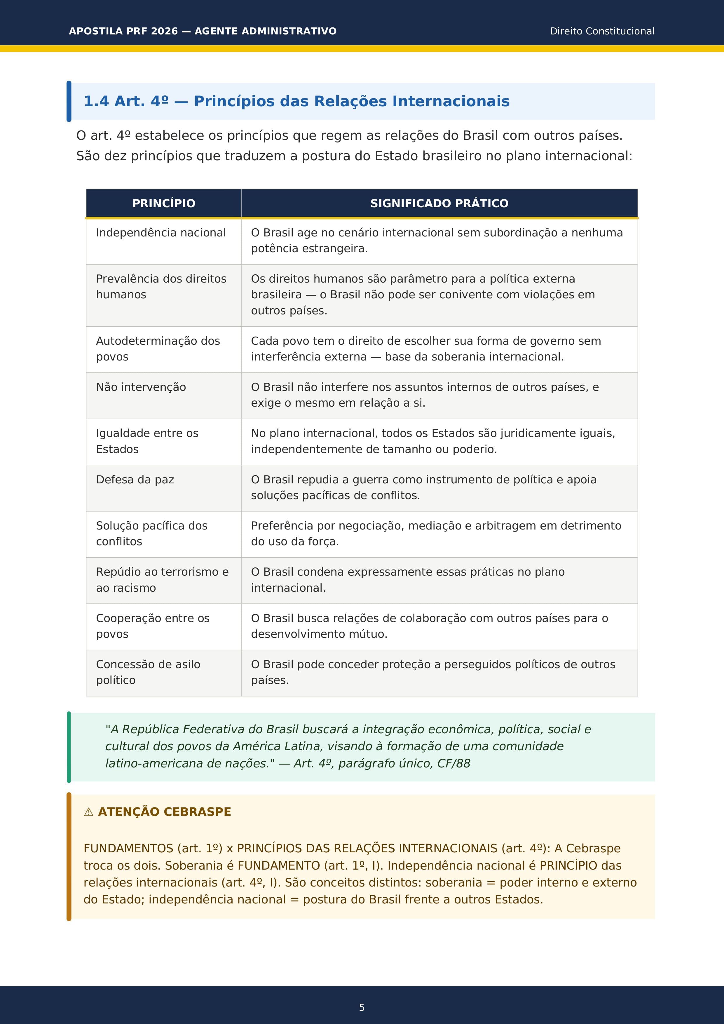 Amostra apostila página 5